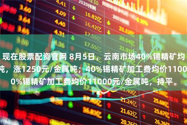 现在股票配资官网 8月5日，云南市场40%锡精矿均价256000元/金属吨，涨1250元/金属吨；40%锡精矿加工费均价11000元/金属吨，持平。